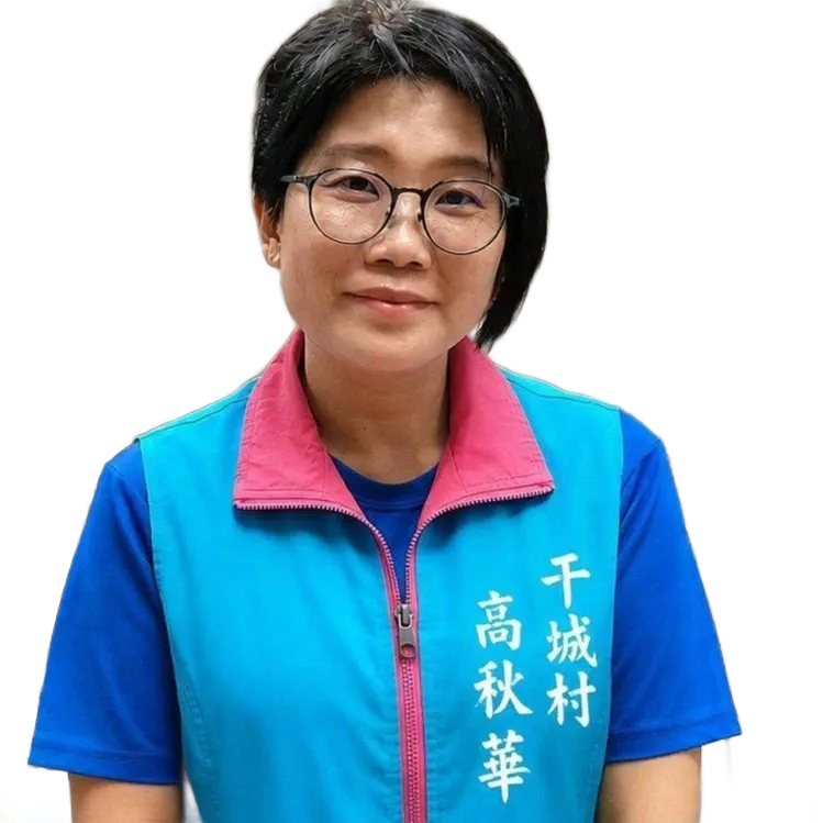 Candidate Image